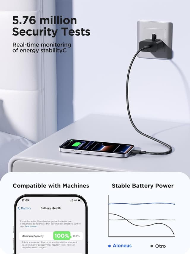 Detalle 2 de Samsung USB-C Fast Charger 25W with cable