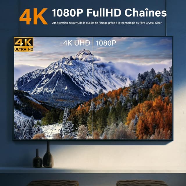 Thumbnail 2 de Antenne TV intérieure puissante réception 420 km