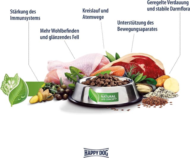 Thumbnail 6 de Happy Dog Sensible Mini Montana — croquettes sans céréales pour chiens sensibles (4 kg)