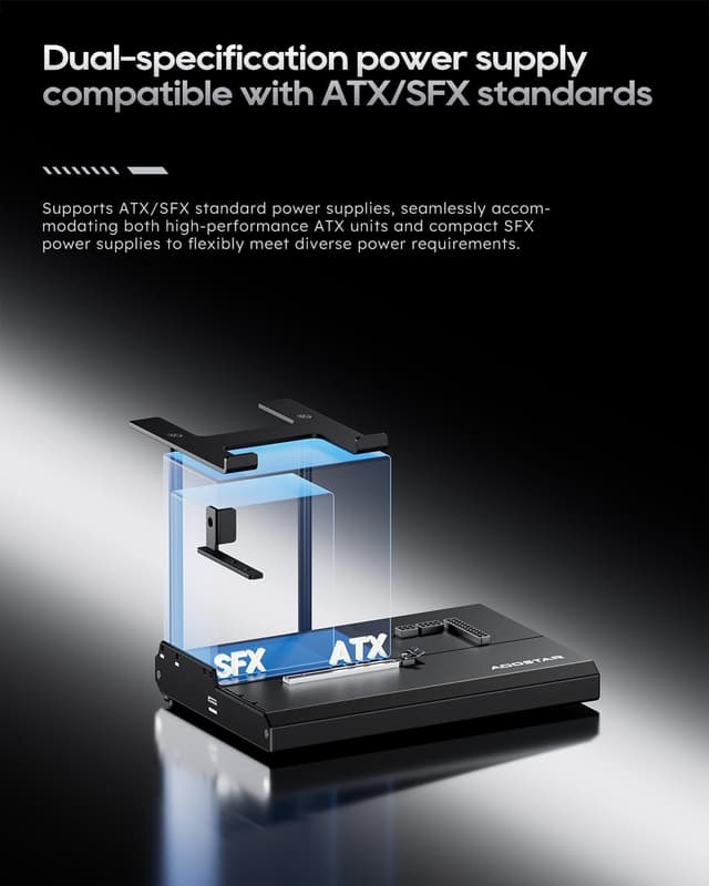 Detalle de AOOSTAR EG01 eGPU-Dockstation mit OCuLink (PCIe 4.0 x4, bis zu 350 W) für Mini-PCs, Laptops und externe Grafikkarten