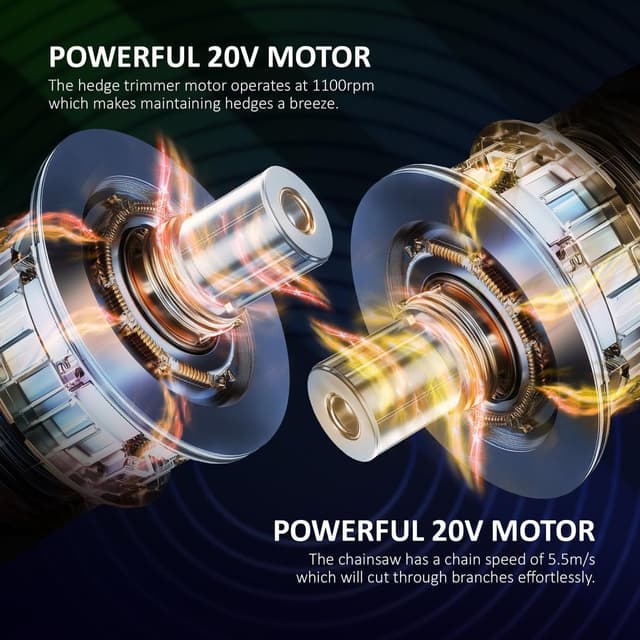 Thumbnail 4 de NETTA 4-in-1 Cordless Pole Saw 20V