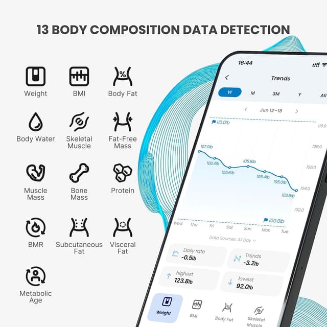 Thumbnail 3 de RENPHO Smart Body Fat Scales 1USB rechargeable ⚖