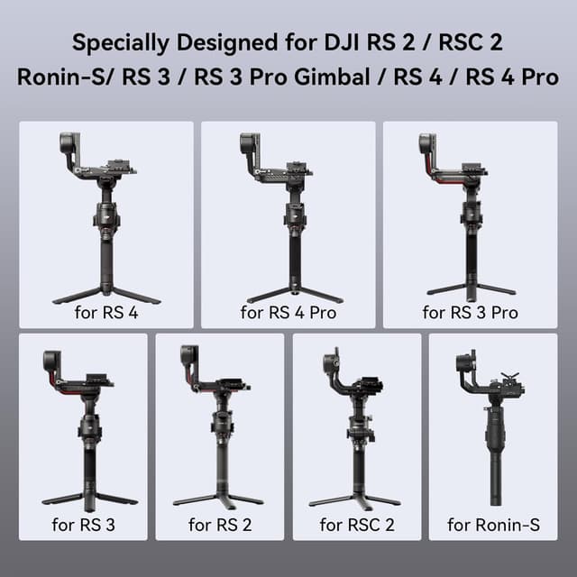 Detalle 2 de SMALLRIG 3158B quick release plate for gimbal