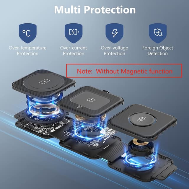 Detalle 2 de Travel Charger 3-in-1 Wireless Stand