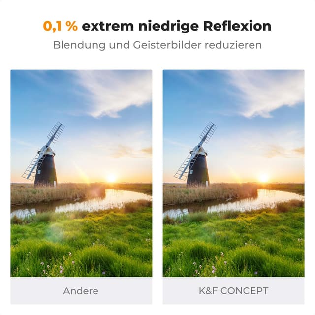 Detalle de K&F CONCEPT Ultra-niedrige Reflexion ND 58 mm