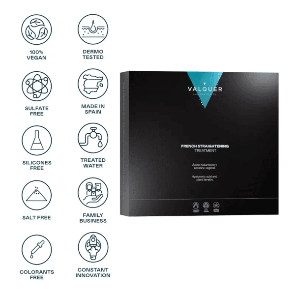 Detalle 2 de Valquer Laboratorios Tratamiento Alisado Francés Kit Profesional Completo (1 uso)