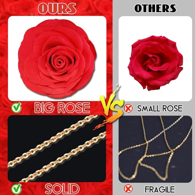 Thumbnail 6 de goldmiky Ours Rose Éternelle Coffret cadeau 🌹