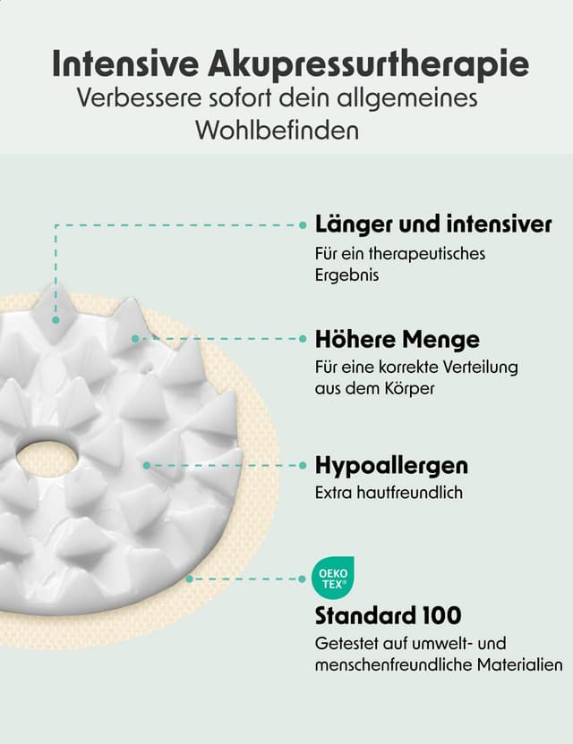 Detalle 2 de LifeGoods Akupressurmatte XL mit Kissen – Akkupressurmatte gegen Verspannungen in Rücken, Nacken & Schultern