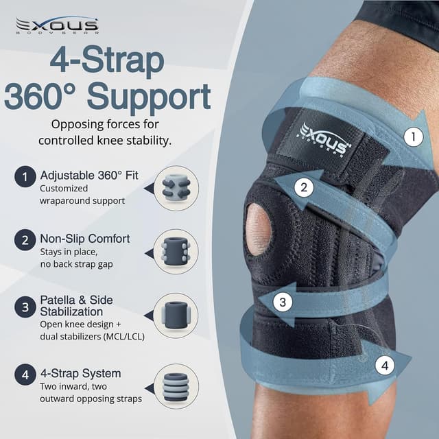Detalle 2 de EXOUS BODYGEAR Knee Brace Medium