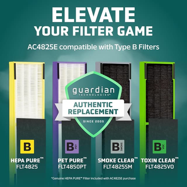 Thumbnail 6 de GermGuardian AC4825E HEPA Purifier 743 sq ft 🌬