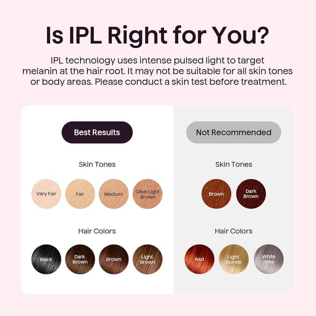 Thumbnail 5 de Wavytalk Bare It IPL 24J Full Body