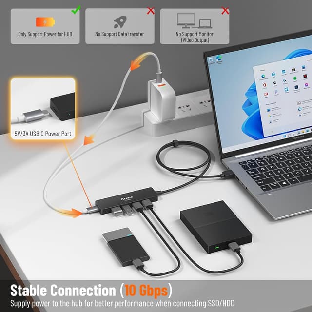 Detalle 2 de Aceele USB A 3.2 Gen 2 Hub with 4 USB-A Ports (10Gbps) & Type-C Charging, 120cm Extension Cable
