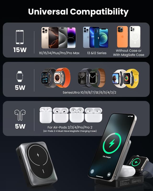 Thumbnail 6 de Stazione 3 in 1 wireless Qi2 15W