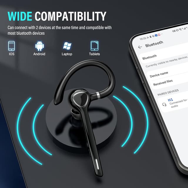 Thumbnail 1 de Auricolare V5.4 Singolo 90 Ore Nero