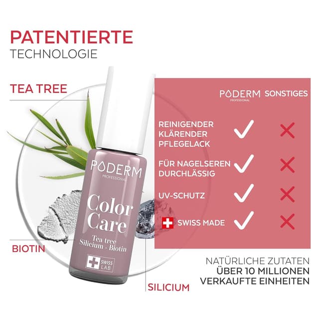 Detalle de PODERM TEEBAUM-Nagellack Color Care Parma – 2-in-1-Pflege für gelbe oder brüchige Nägel