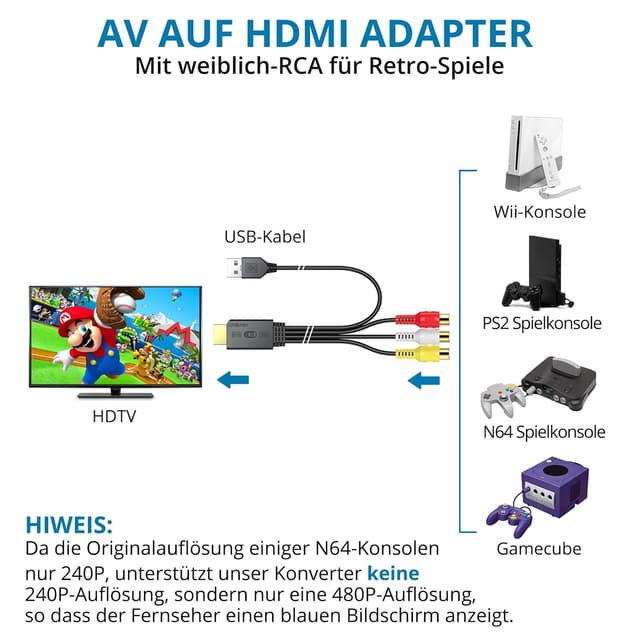 Detalle de AUTOUTLET RCA-zu-HDMI-Konverter (1080P/720P) mit 4:3/16:9-Umstellung für Wii, PS1/PS2, N64 & mehr