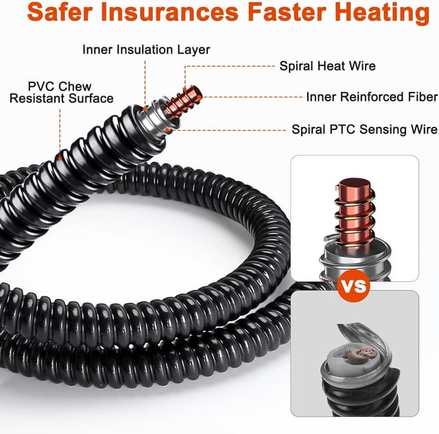 Detalle de SHU UFANRO Heated Pet Pad 18x16 🐾