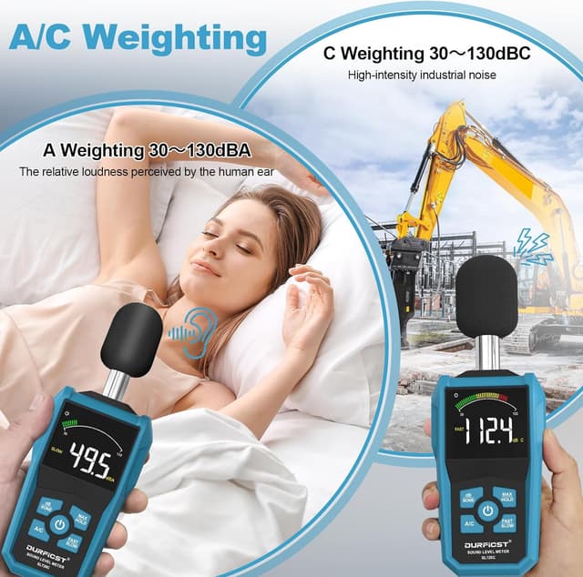 Detalle 2 de DURFICST Misuratore Decibel 205 g