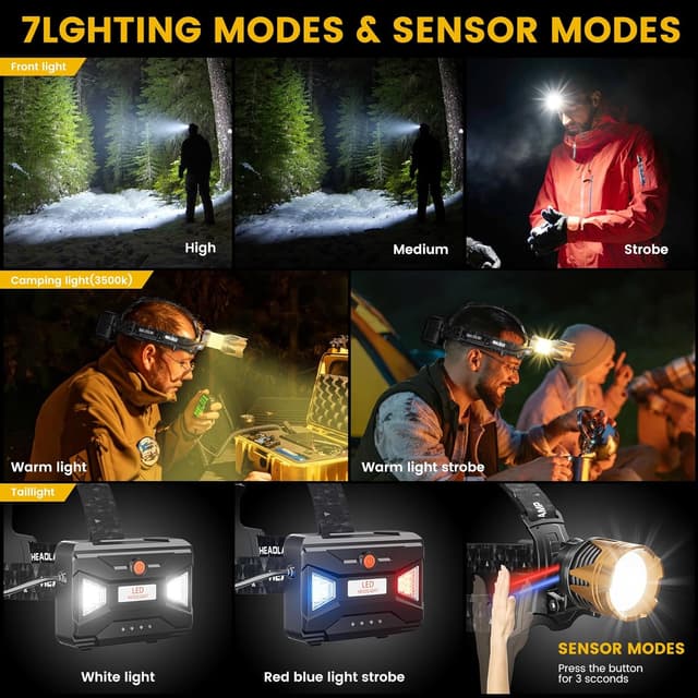 Thumbnail 3 de SENDALE Linterna frontal LED 100000LM