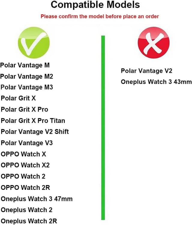 Detalle 2 de FYISWHO Silicone Watch Strap 22mm for Polar