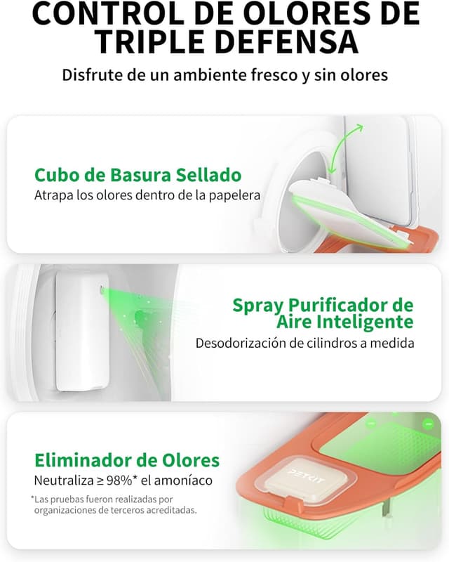 Thumbnail 3 de PETKIT Pura MAX 2 Arenero autolimpiable 76L