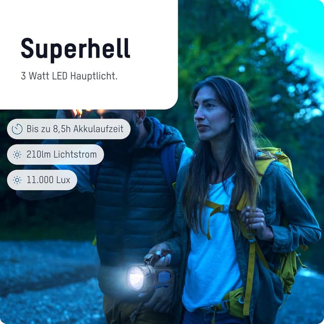 Detalle 2 de ANSMANN LED-Handscheinwerfer mit 200 m Leuchtweite – Handscheinwerfer mit Standfuß und Pistolengriff