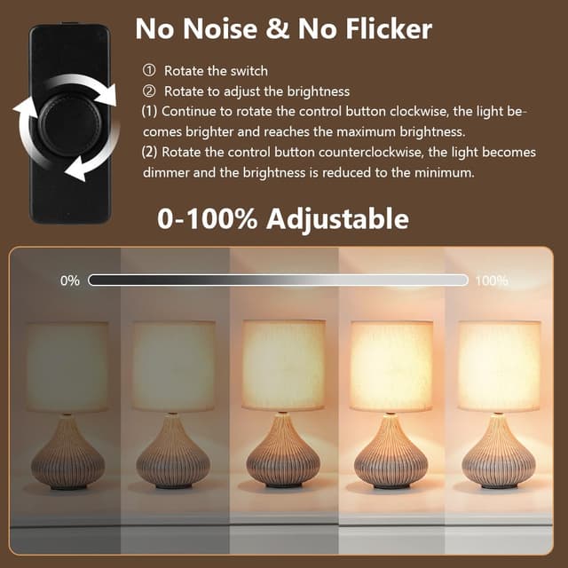 Detalle de AXFEE LED-Dimmschalter (1-Gang, Phasenabschnitt) für dimmbare LED/Glühlampe, schwarz