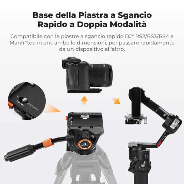 Thumbnail 4 de K&F Concept BV50 Testa idraulica 8kg