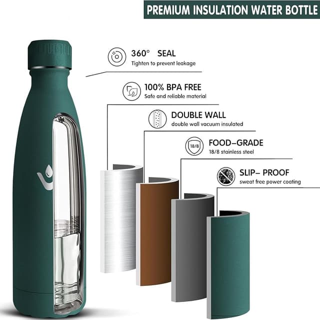 Detalle de Grsta Botella Acero Inoxidable 500 ml