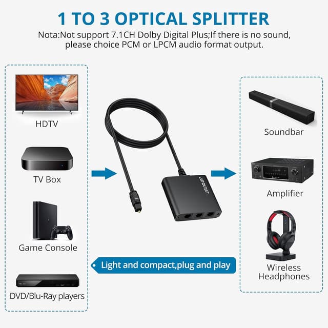 Thumbnail 2 de AUTOUTLET 3-Way Toslink Optical Audio Splitter 1m