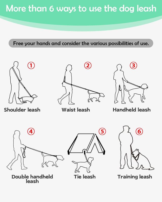 Thumbnail 6 de WANFIRE Hands Free Dog Lead 1.5–2.7M