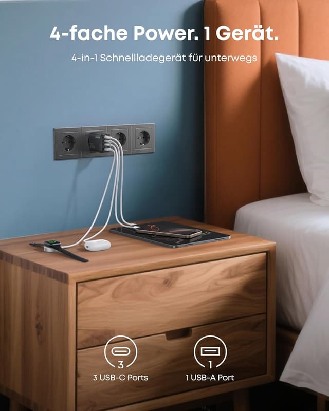 Detalle 2 de Anker Zolo 70W USB C Ladegerät 4-Port