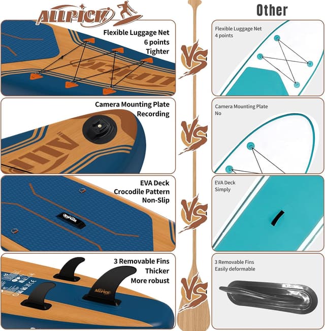 Thumbnail 4 de ALLPICK Premium SUP Board Set 320 cm đ