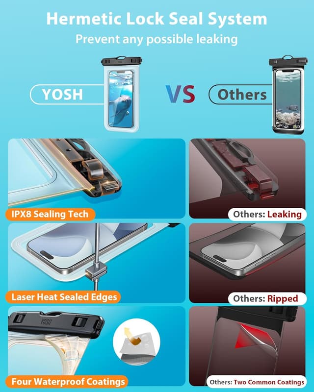 Detalle 2 de YOSH Waterproof Phone Pouch 7 inch IPX8