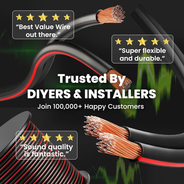 Detalle 2 de GEARit 14 Gauge Speaker Wire (100ft) with Foot Markers & Polarity Markings