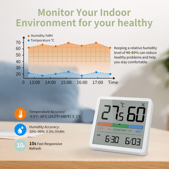 Thumbnail 5 de NOKLEAD Hygrometer Indoor Thermometer 1️⃣ 🌡