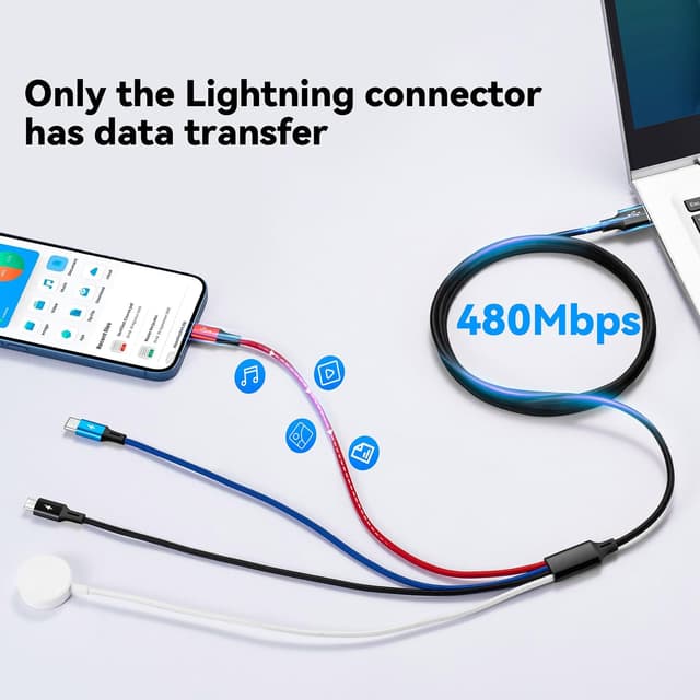 Detalle de MINLU 4 in 1 Multi USB Charging Cable with Magnetic Apple Watch Charger (1.2m, 2-pack)