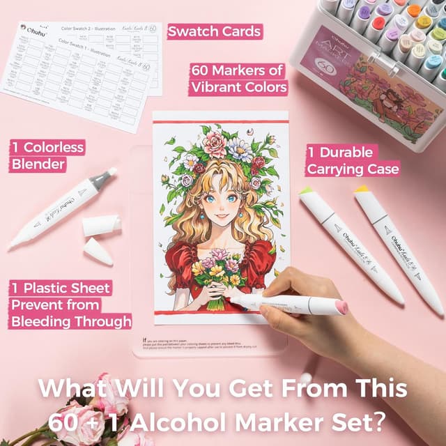 Thumbnail 6 de Ohuhu Alkohol Marker Kaala B Serie – 60 + 1 Farben mit Mini-Pinsel & schlanker Doppelspitze, nachfüllbar