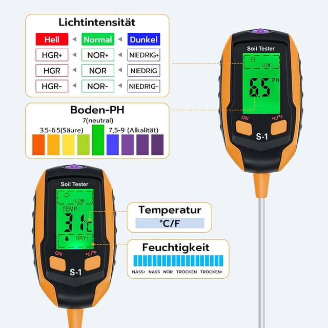 Detalle 2 de Tolesum Misuratore di umidità del suolo 4-in-1: umidità, pH, temperatura e luce solare con display LCD