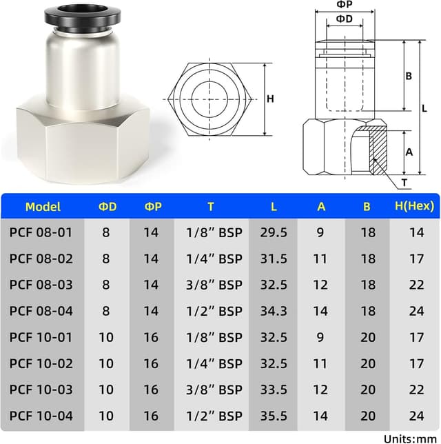 Detalle 2 de Push to Connect 8mm BSP fitting PCF8-02