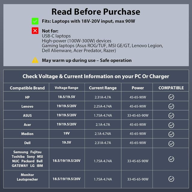 Detalle de SUNYDEAL 90W Universal Netzteil