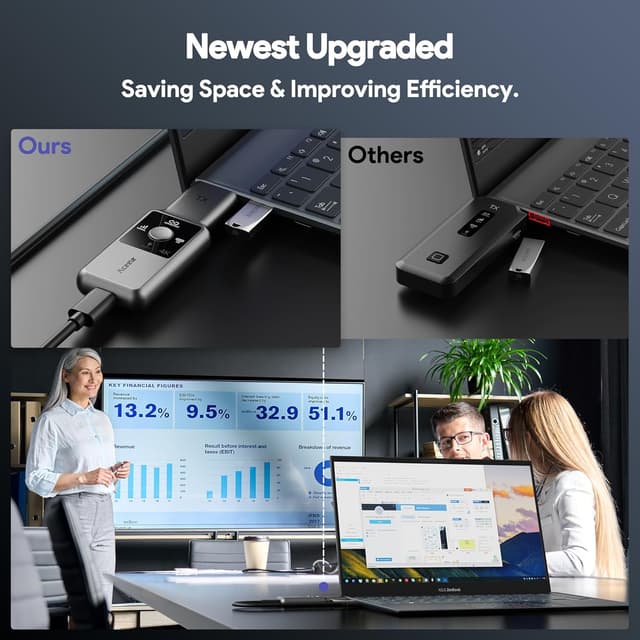 Detalle de 4K@30Hz Wireless HDMI Transmitter & Receiver with LCD Screen and Dual WiFi (2.4G/5.8G) – 3 Modes, up to 165ft