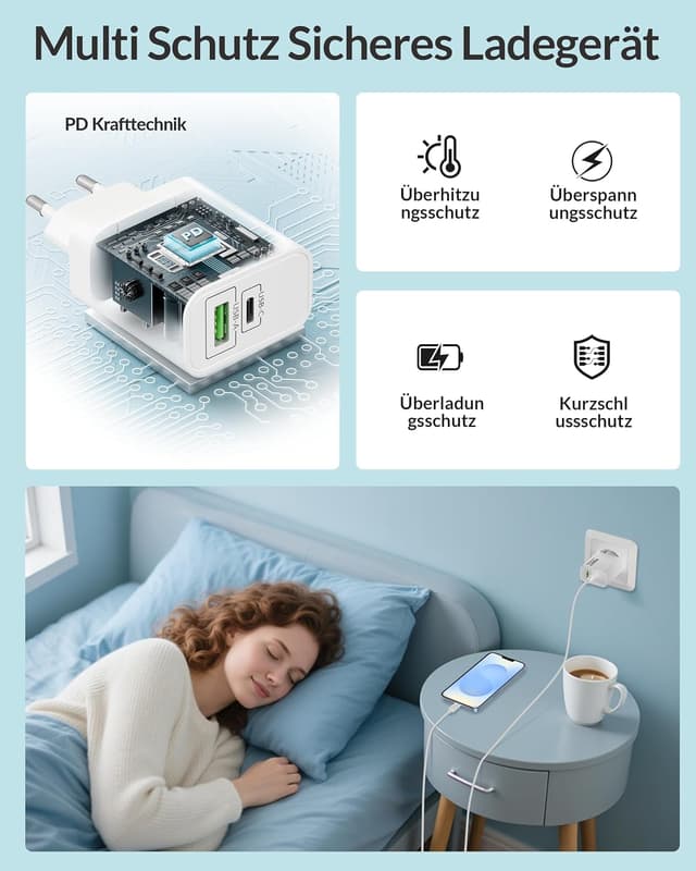 Detalle 1 de 45W 2Port Schnellladegerät USB C