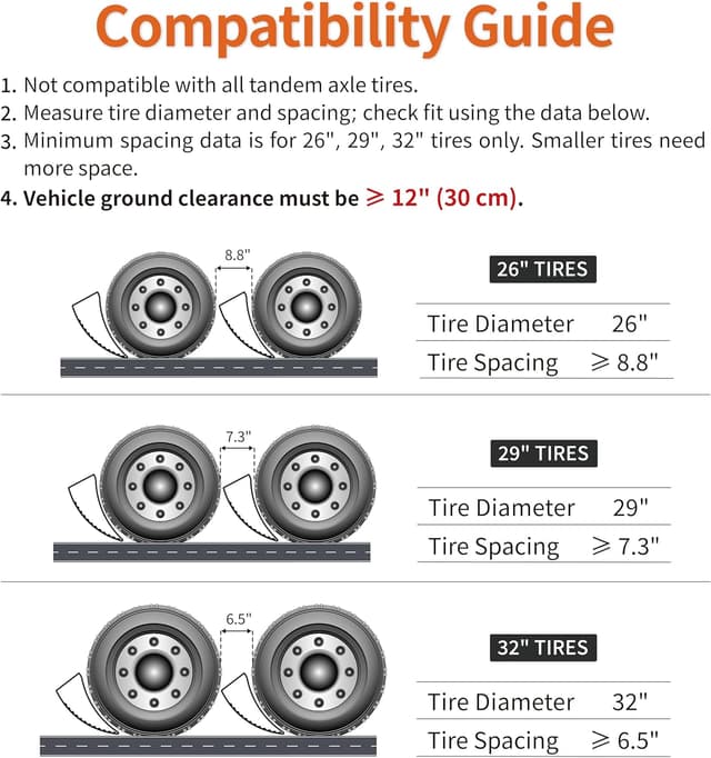 Detalle 2 de OULEME Curved Leveling Blocks (2-Pack) for RV Tire Changes — Lift up to 6" with Chocks and Rubber Mat