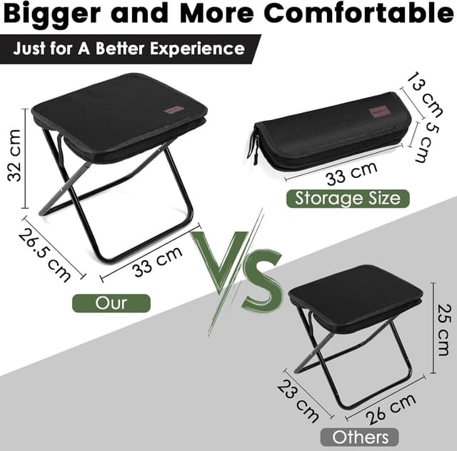Detalle 2 de MOONCY Camping Stool Folding Mini Chair (33×26.5×32cm), Lightweight Collapsible Stool up to 120kg, Black