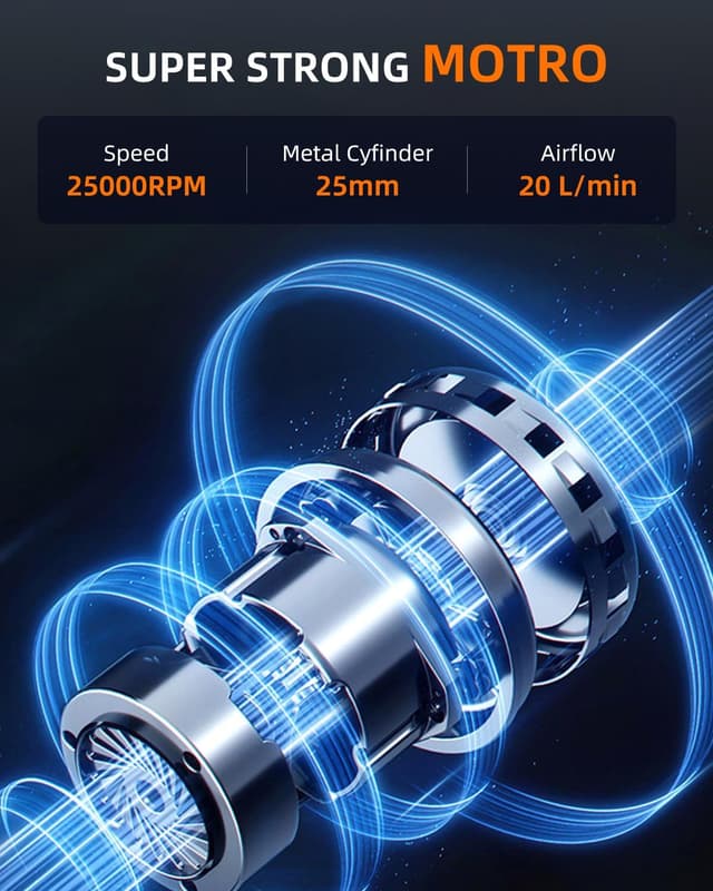 Detalle de Compresor Aire Portátil 150 PSI Inflador Coche