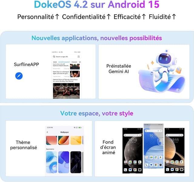 Thumbnail 3 de Blackview WAVE 9C 12GB Android 15