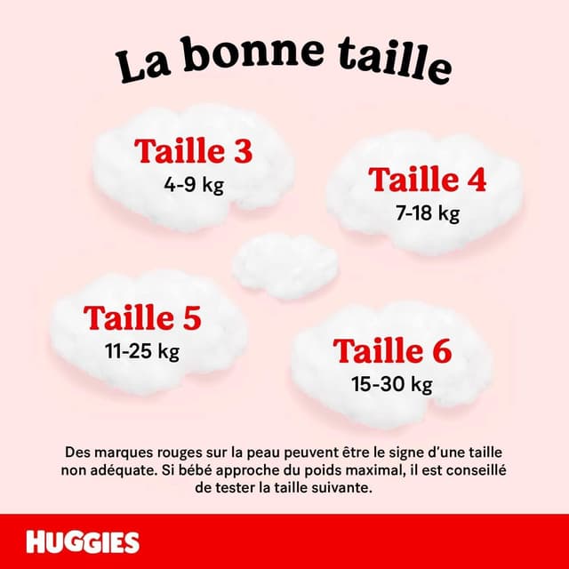 Thumbnail 5 de HUGGIES Little Movers couches bébé 168 👶