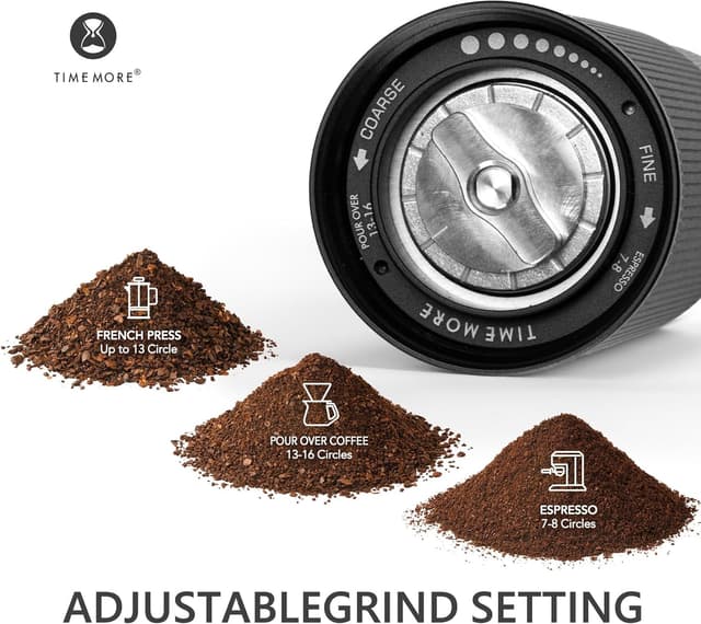 Detalle de Timemore Chestnut C3S Pro Manual Coffee Grinder (S2C conical burr, foldable handle) in Black