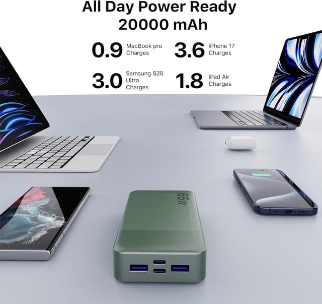 Detalle de NOBIS Batterie Externe 65W 20000mAh (PD/QC) à 4 ports avec écran digital